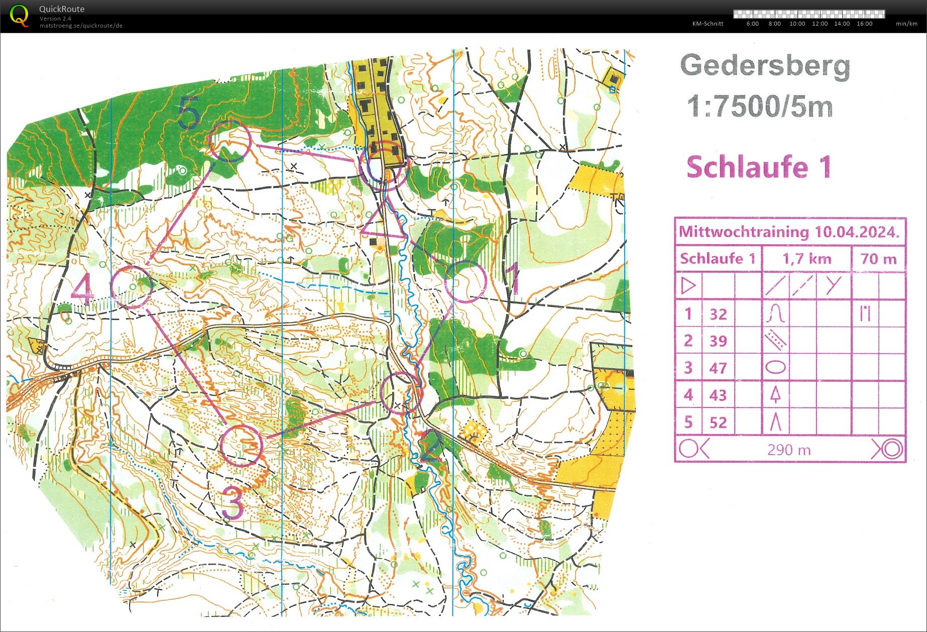 STOLV-Training (1) (10/04/2024)