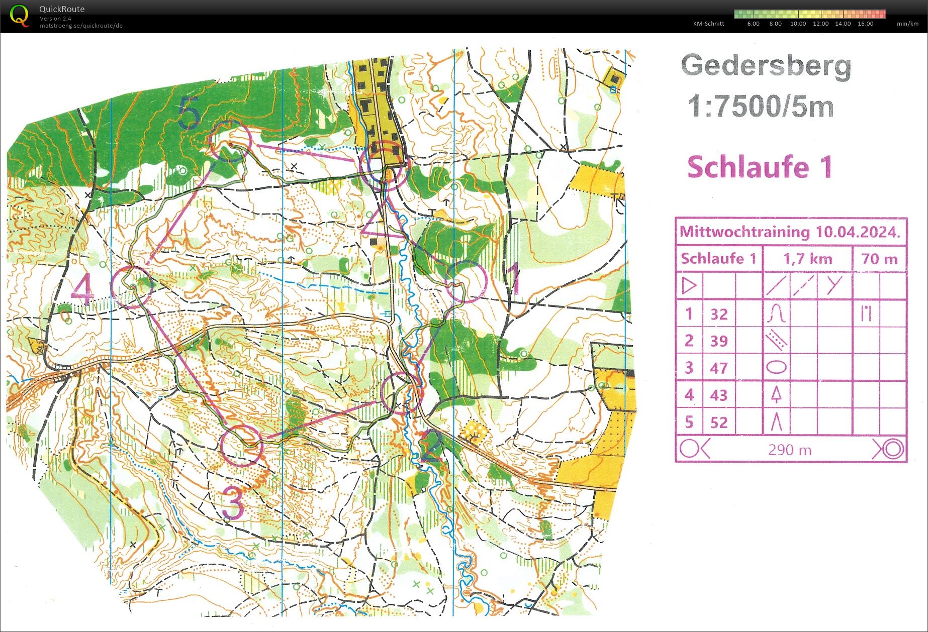 STOLV-Training (1) (10-04-2024)