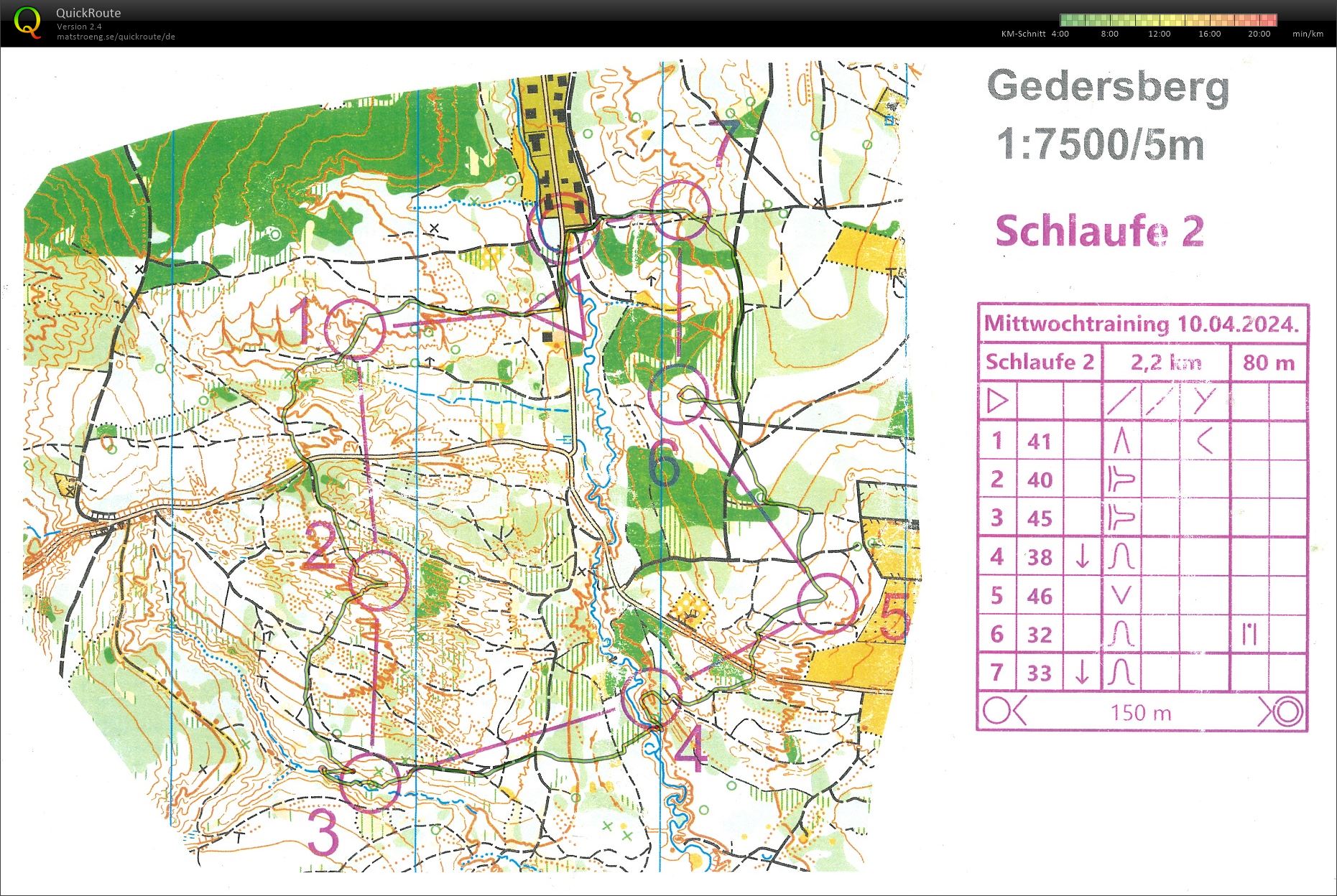 STOLV-Training (2) (10/04/2024)