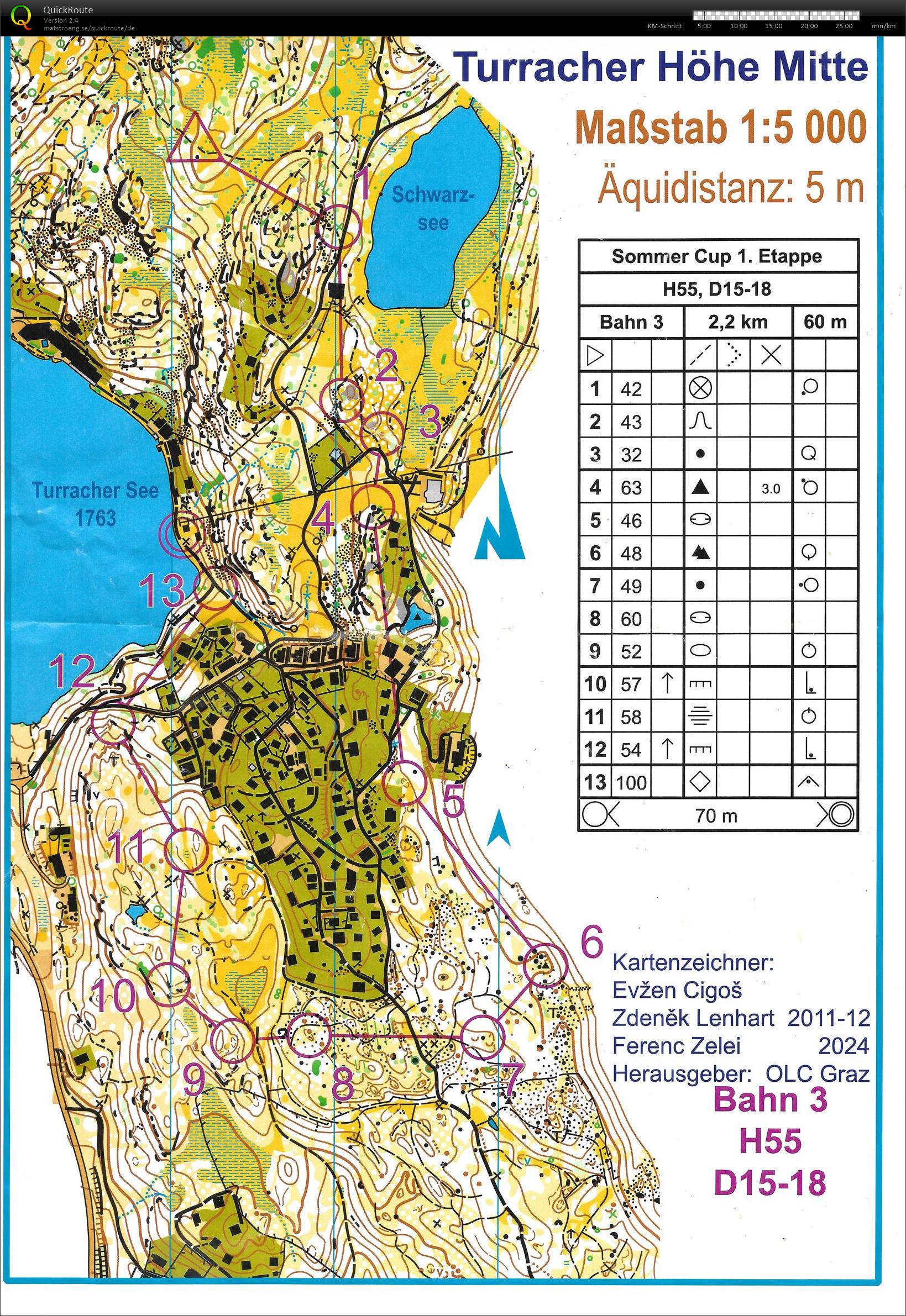 Sommercup E1 (19.07.2024)