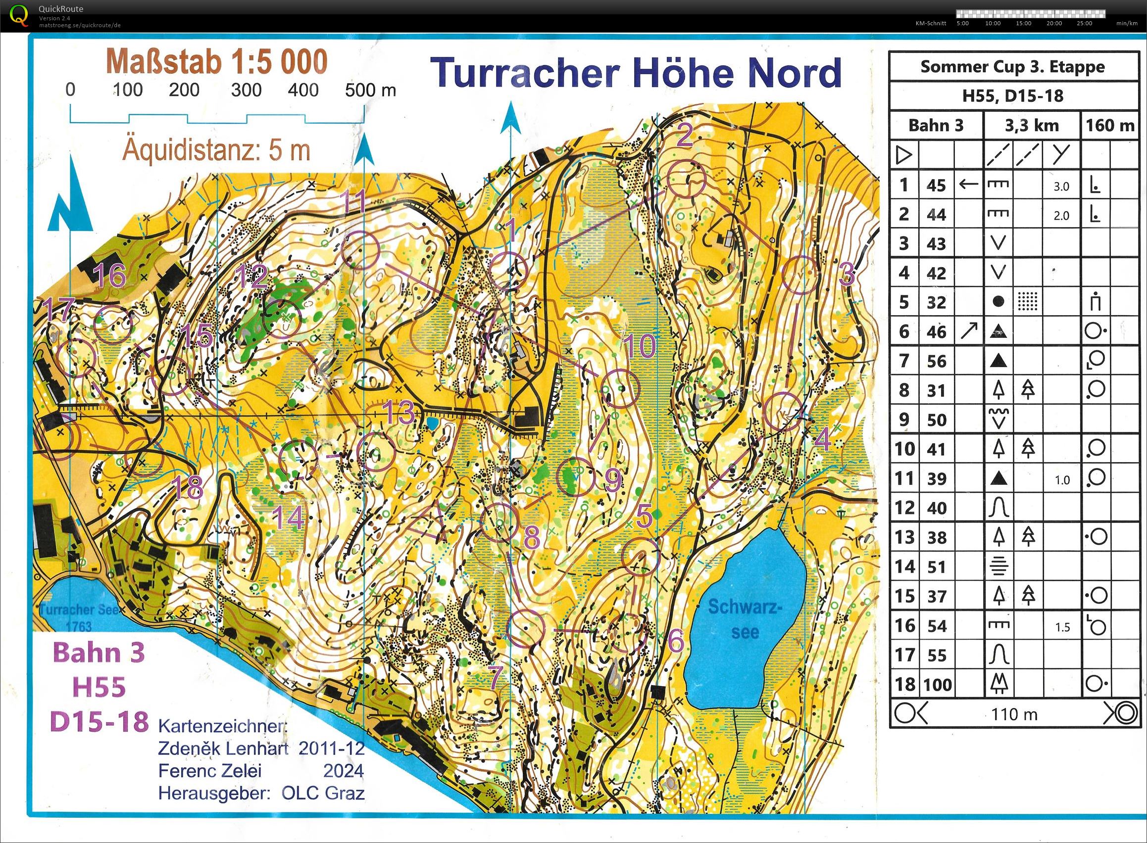 Sommercup E3 (21.07.2024)