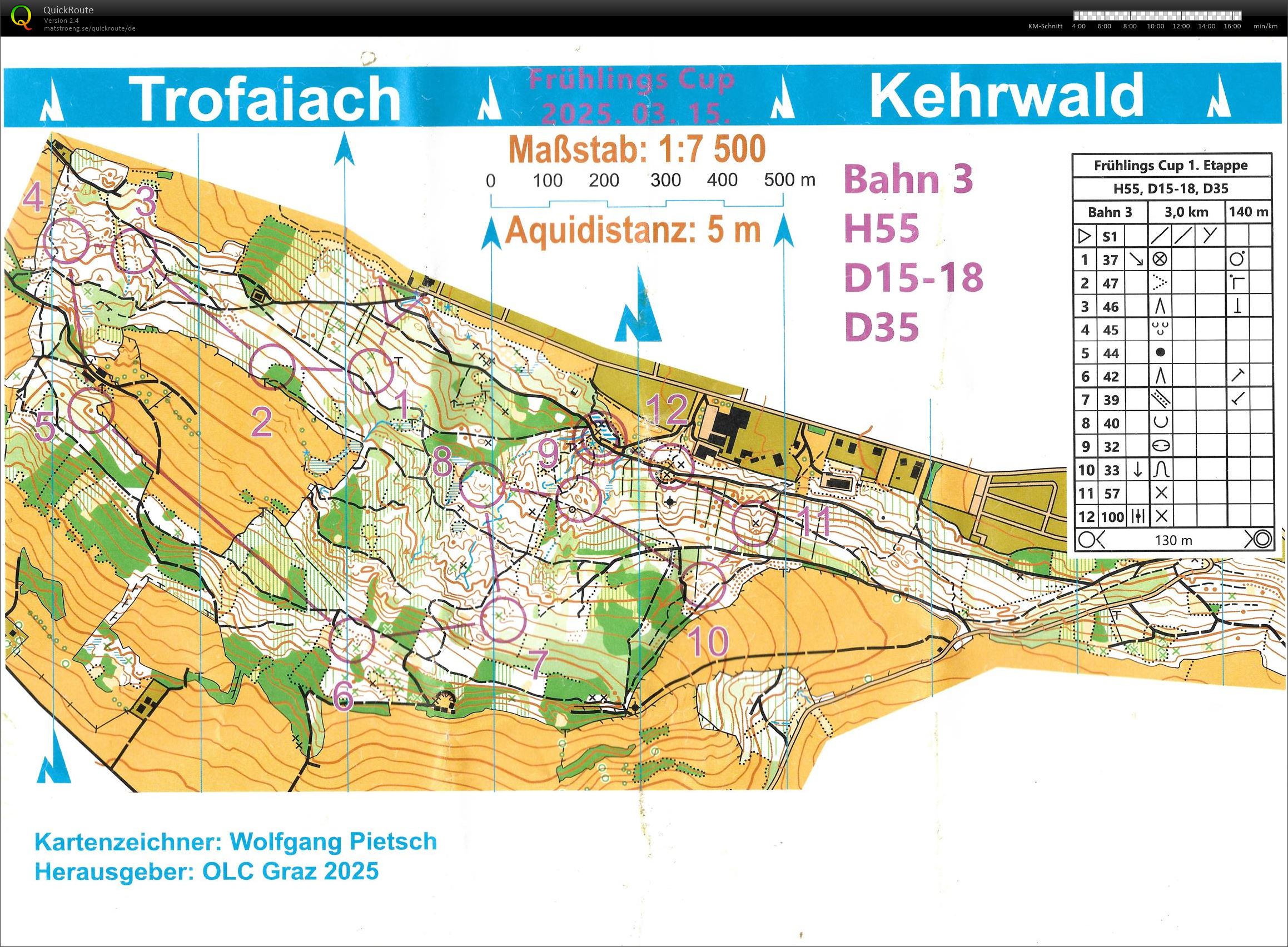 Frühlings-Cup E1 (15.03.2025)