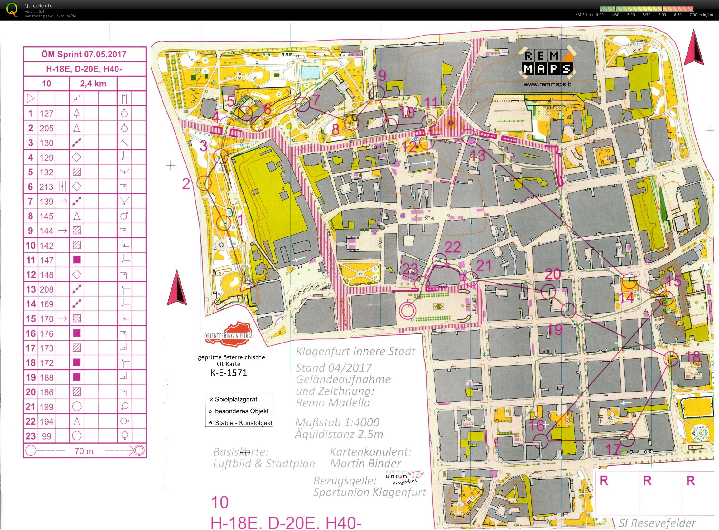 2. Austria Cup, Sprint (07-05-2017)