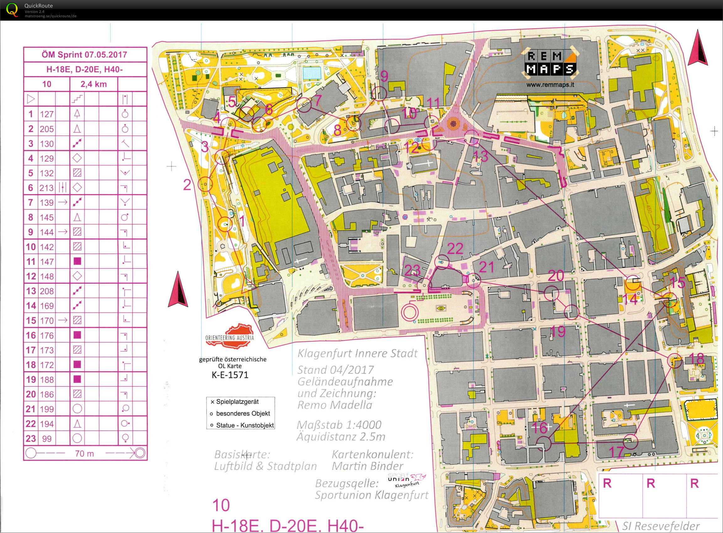 2. Austria Cup, Sprint (2017-05-07)