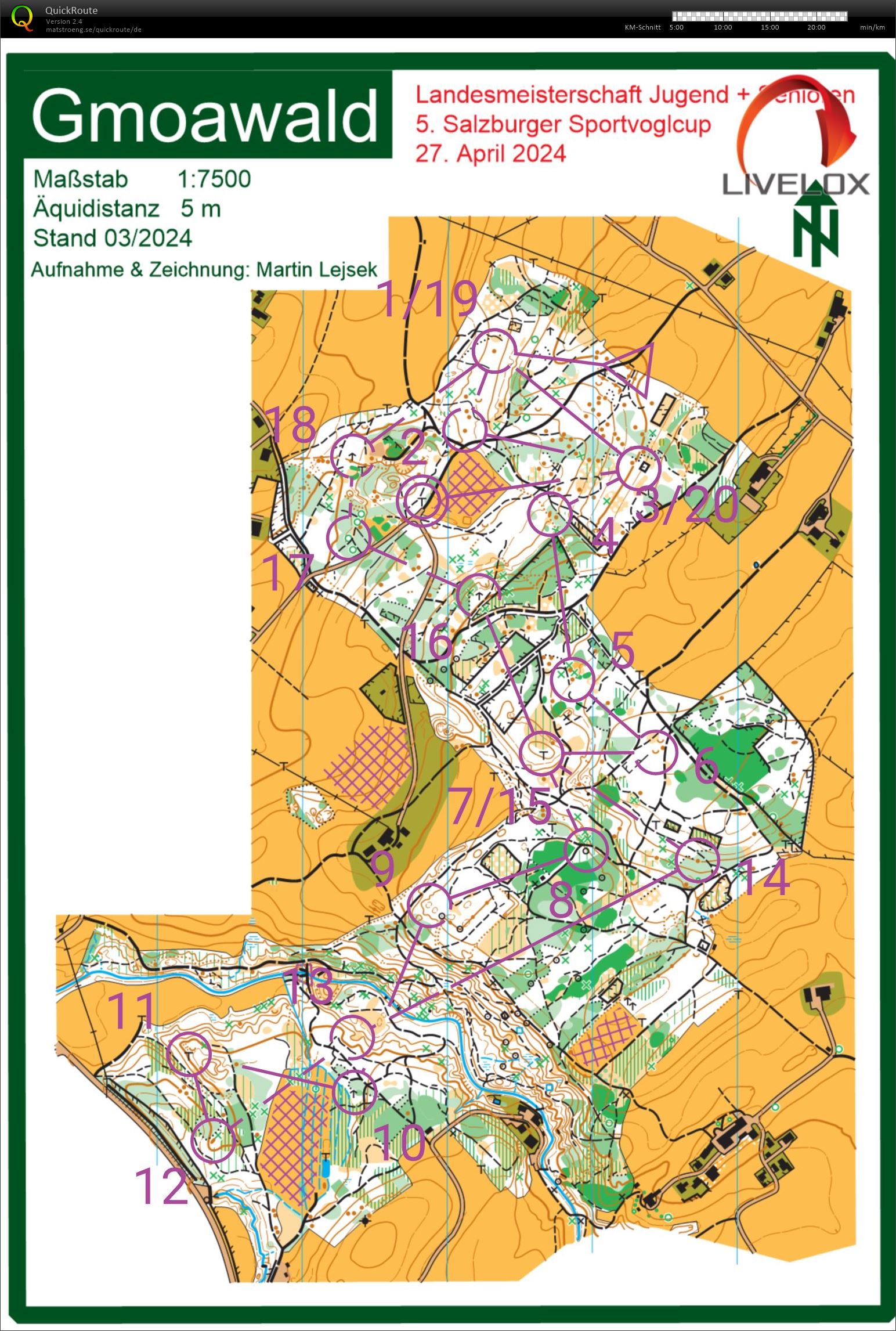 Kartentraining (25.06.2025)