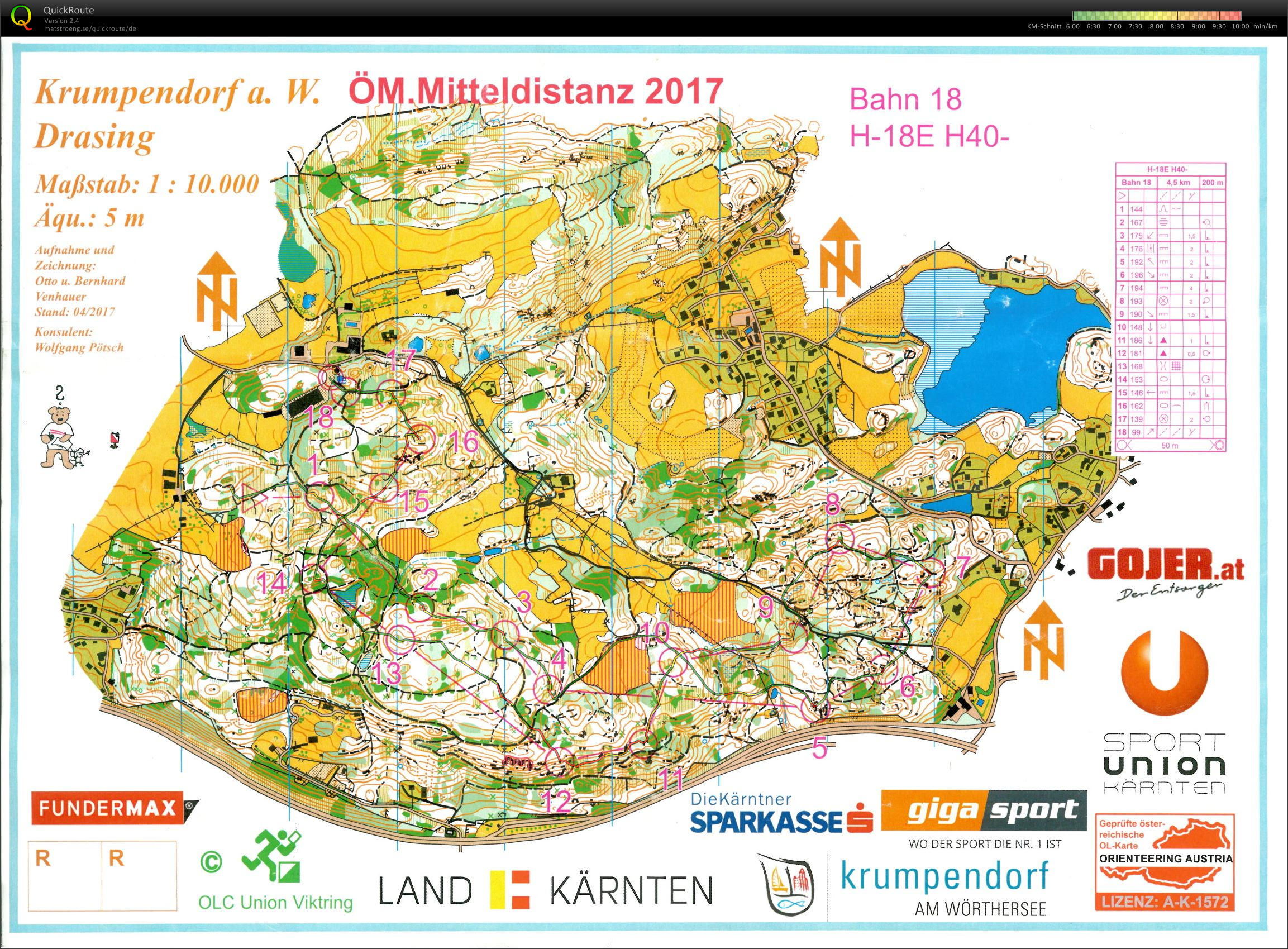 1. Austria Cup Middle (06.05.2017)