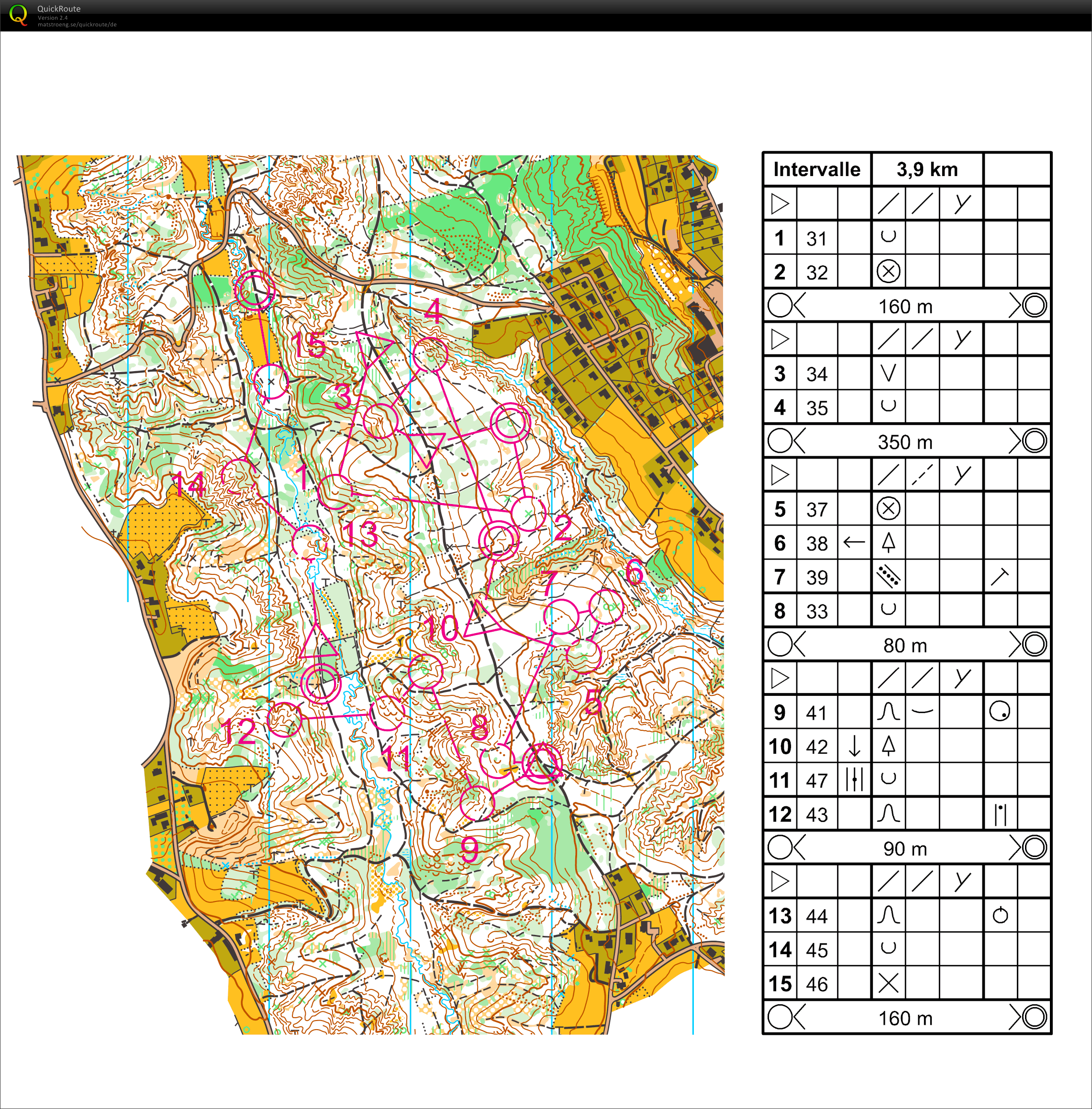 O-Intervals (26-06-2017)