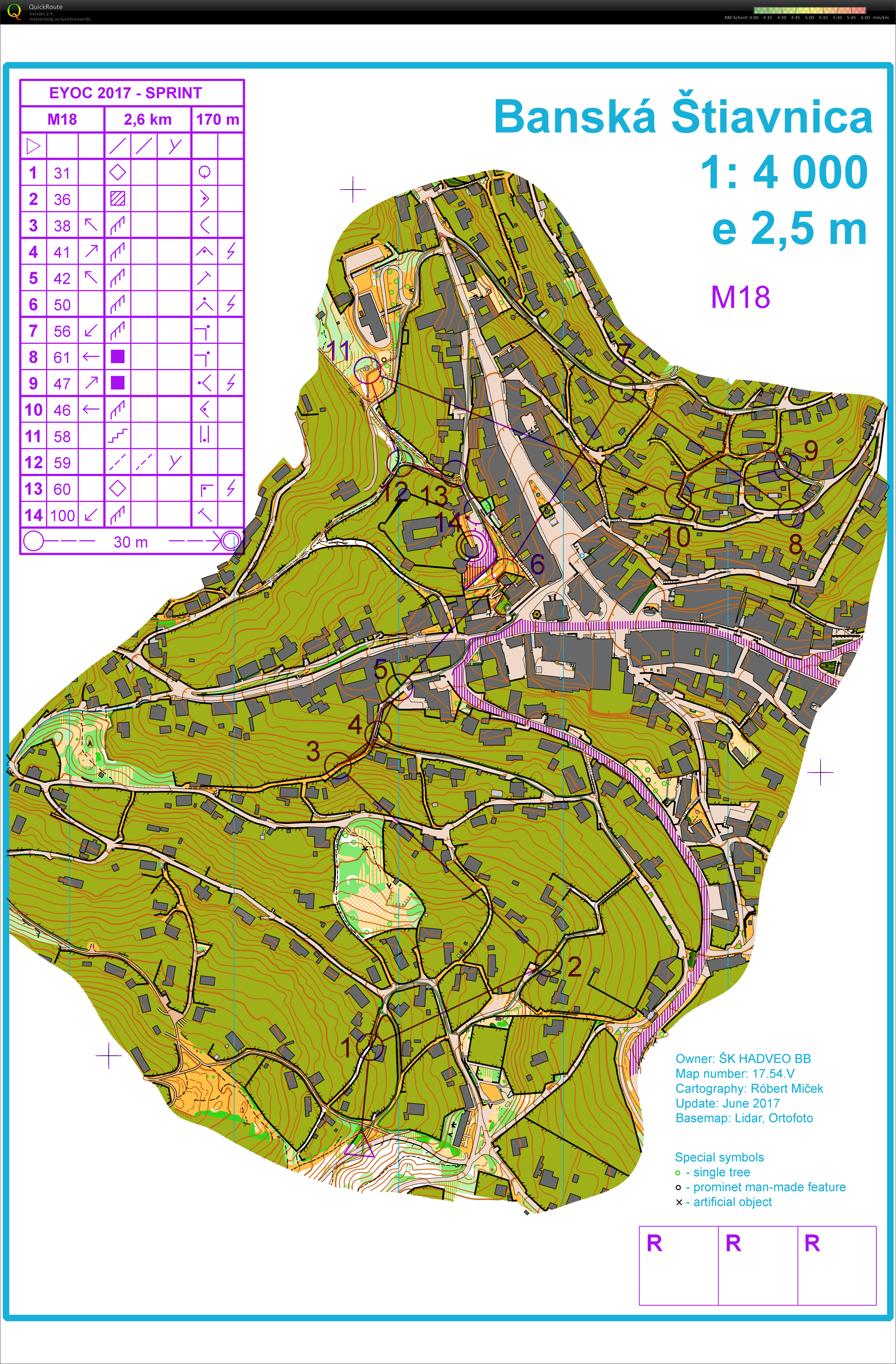 EYOC Sprint (30/06/2017)