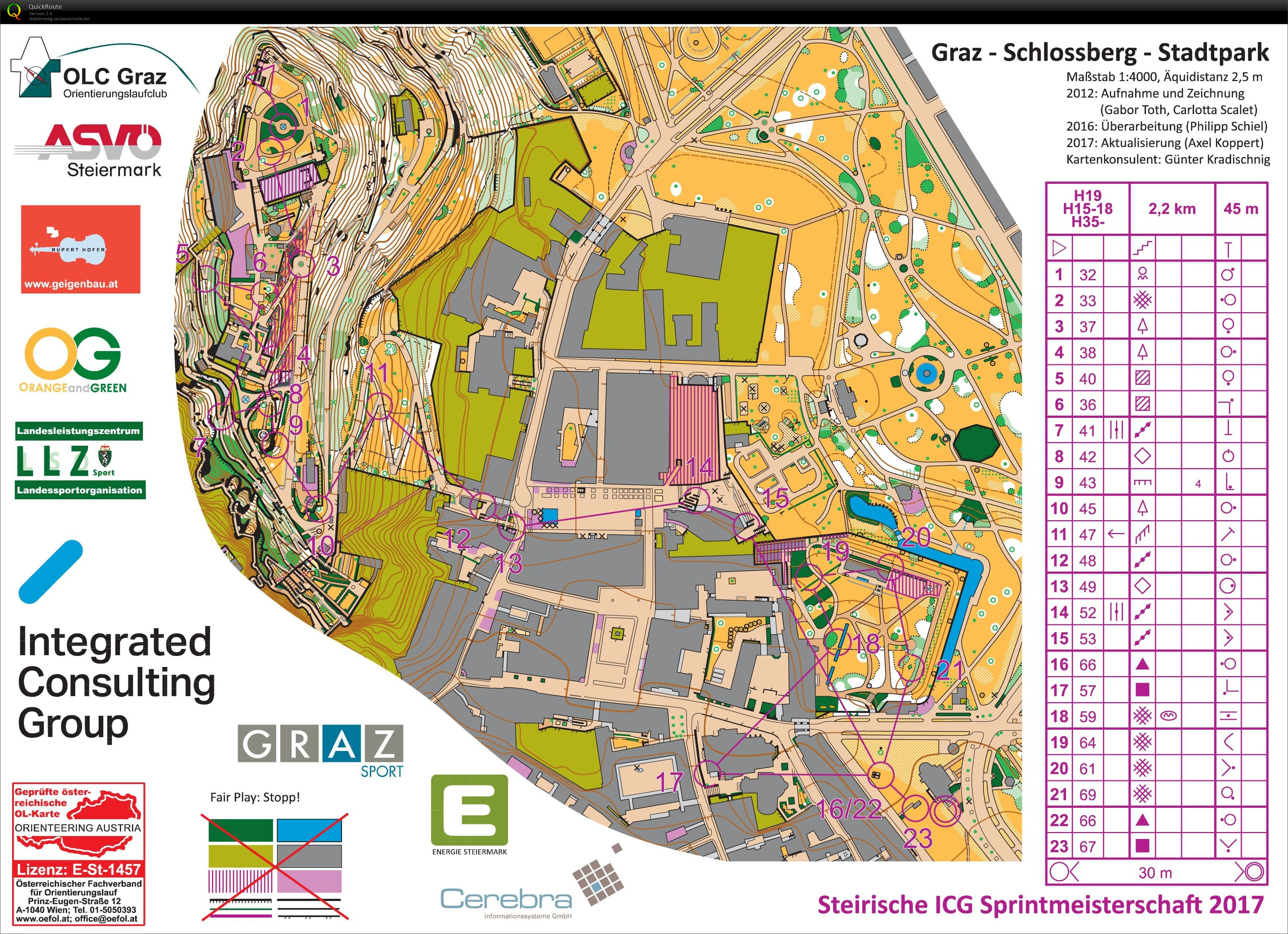 STM Sprint (2017-09-10)